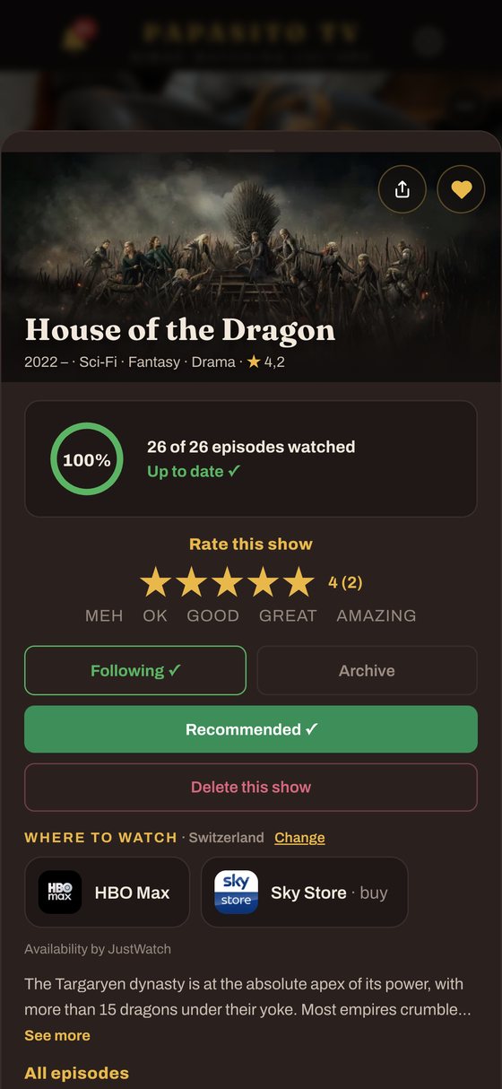 A show's page