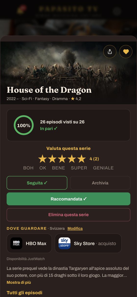 La scheda di una serie
