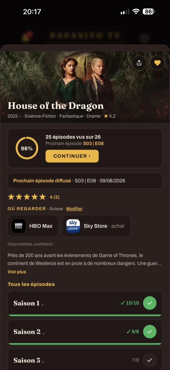 La fiche d'une série
